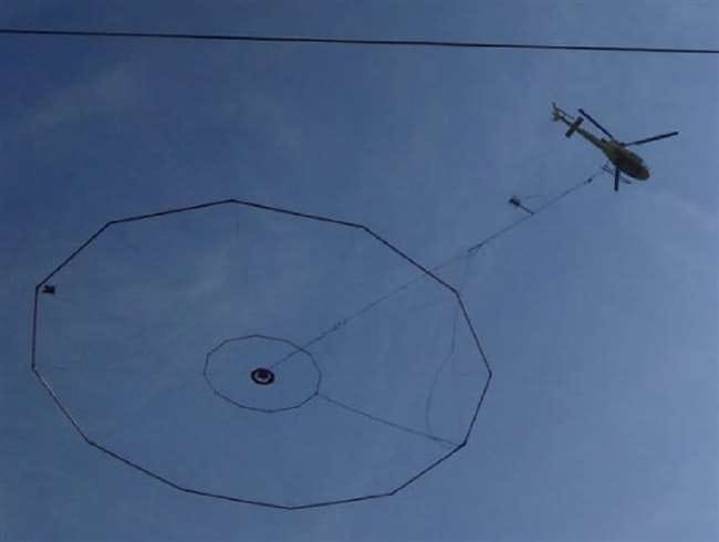 हवाई सर्वेक्षण