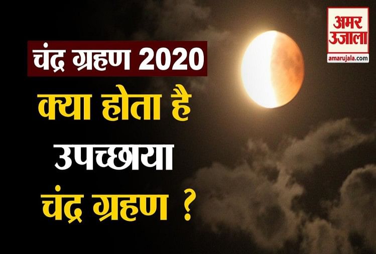 च्रंद्र ग्रहण 2020