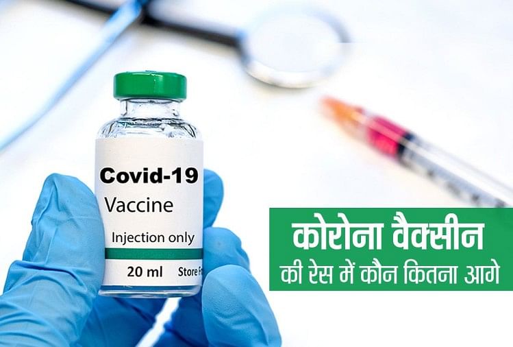 Corona Vaccine Tracker: भारत, अमेरिका समेत दुनियाभर से कोरोना वैक्सीन को लेकर कई अच्छी खबरें