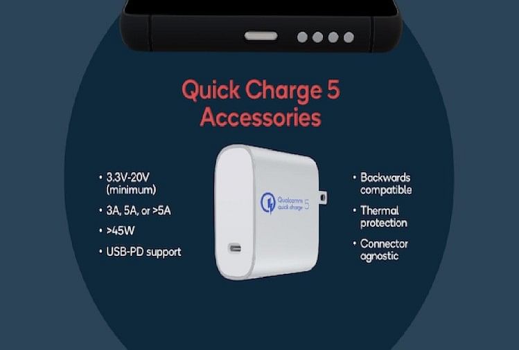 Qualcomm quick charge какие телефоны поддерживают