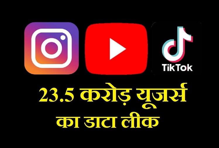 Instagram TikTok And YouTube data leak