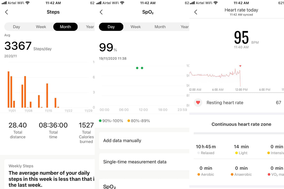 Amazfit BIP U Review