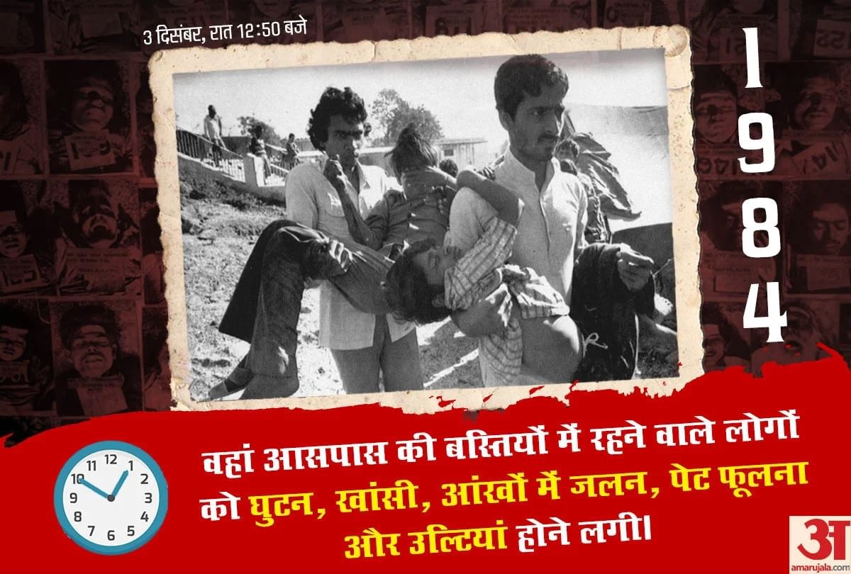 Bhopal gas tragedy case study video picture