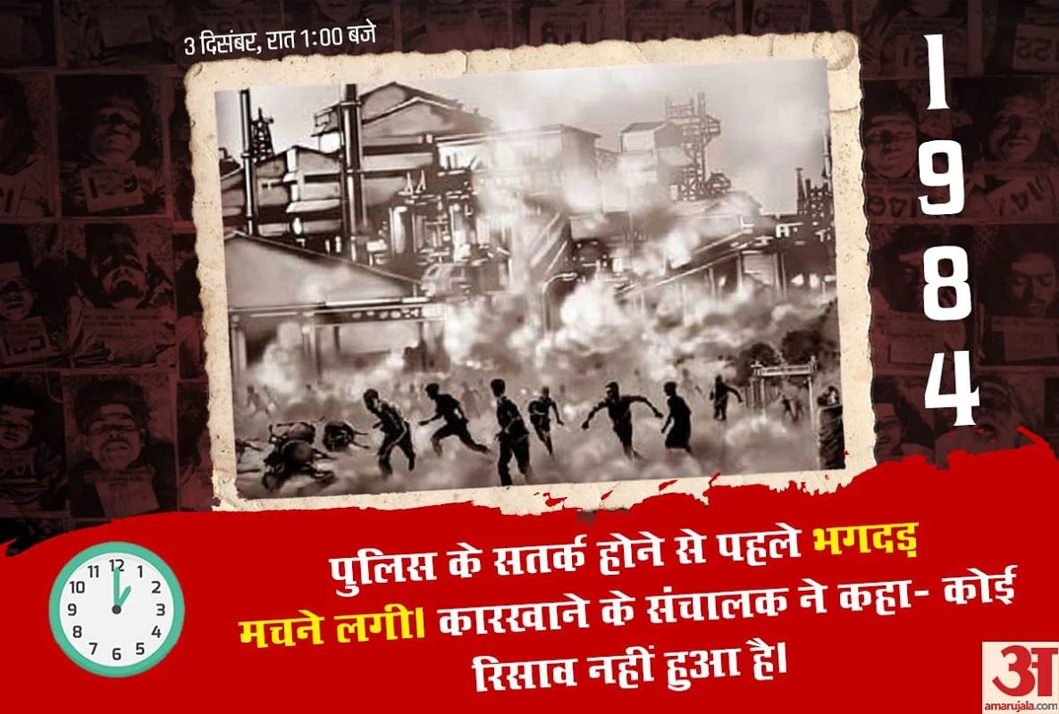 Bhopal gas tragedy documentary picture