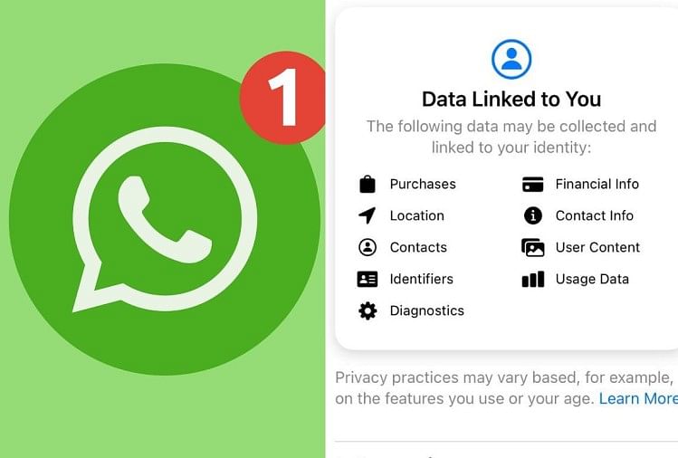 Whatsapp New Privacy Policy Update: Whatsapp Privacy Policy Update Does Not Change Whatsapp Data Sharing Practices With Facebook And Not Impact To Personal Chat - नई शर्तों पर विवाद के बाद Whatsapp