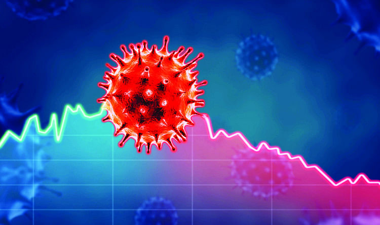 बासा गांव के तीन लोगों सहित 9 संक्रमित, एक मौत Coronavirus economic impact concept image