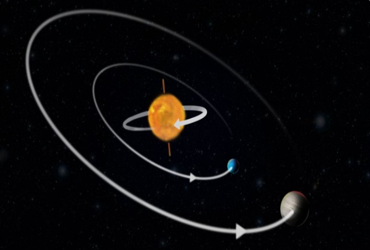 Discovery Of A Rare Planet With Two Stars Rotating In The Opposite Direction Of Earth 897 Light Years Away प थ व स 897 प रक श वर ष द र व पर त द श म घ मत द त र व ल द र लभ ग रह म डल क ख ज Amar Ujala Hindi News Live