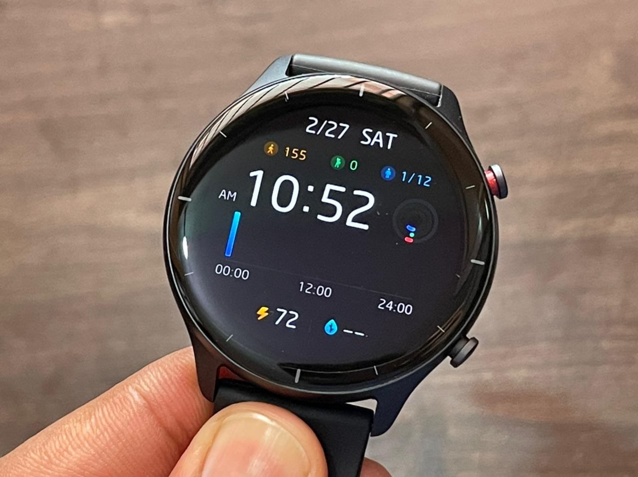 Amazfit GTR 2e Review: 10,000 रुपये की रेंज में एक परफेक्ट स्मार्टवॉच