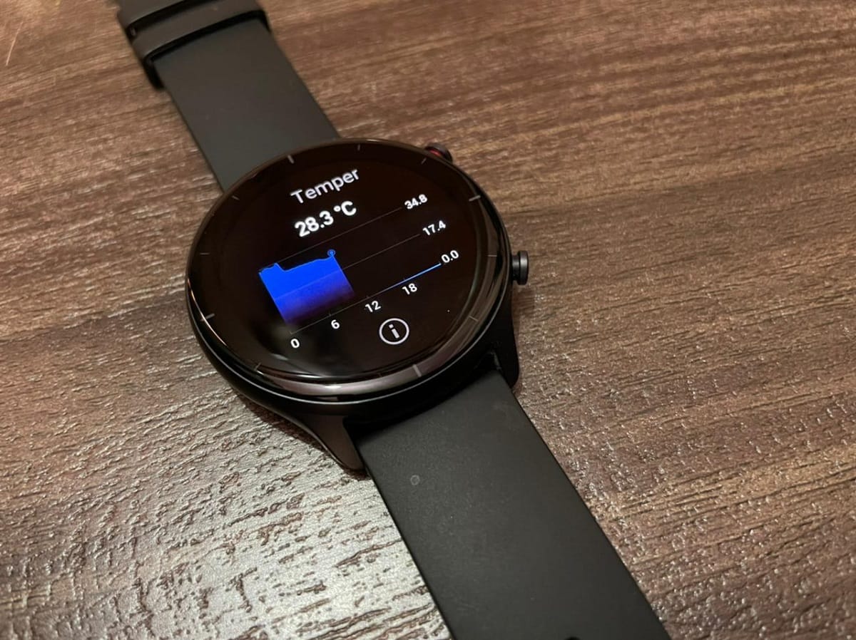Amazfit GTR 2e Review: 10,000 रुपये की रेंज में एक परफेक्ट स्मार्टवॉच
