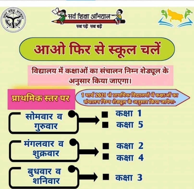 प्राइमरी बच्चों का स्कूल आने का घोषित शेड्यूल प्राइमरी बच्चों का स्कूल आने का घोषित शेड्यूल