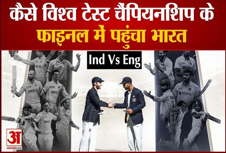 भारत वि. इंग्लैंड