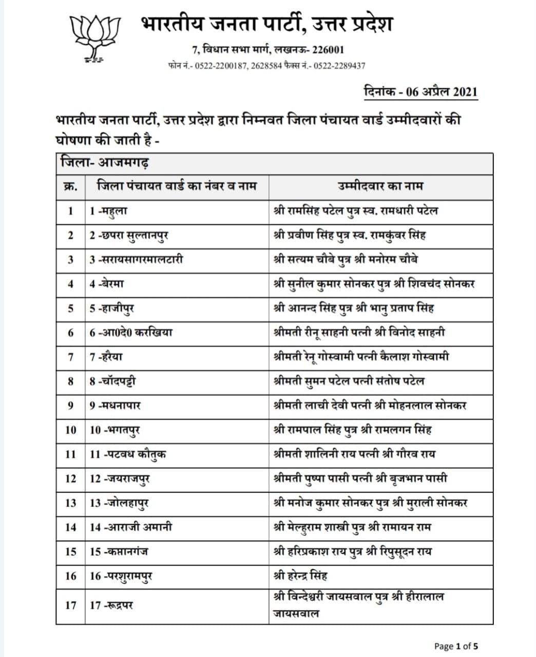 azamgarh bjp list