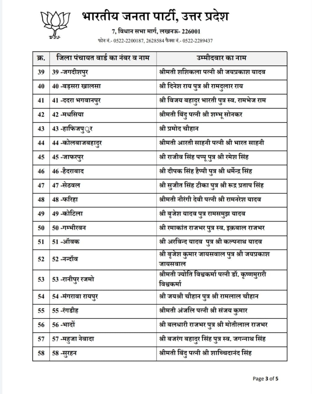 azamgarh 39