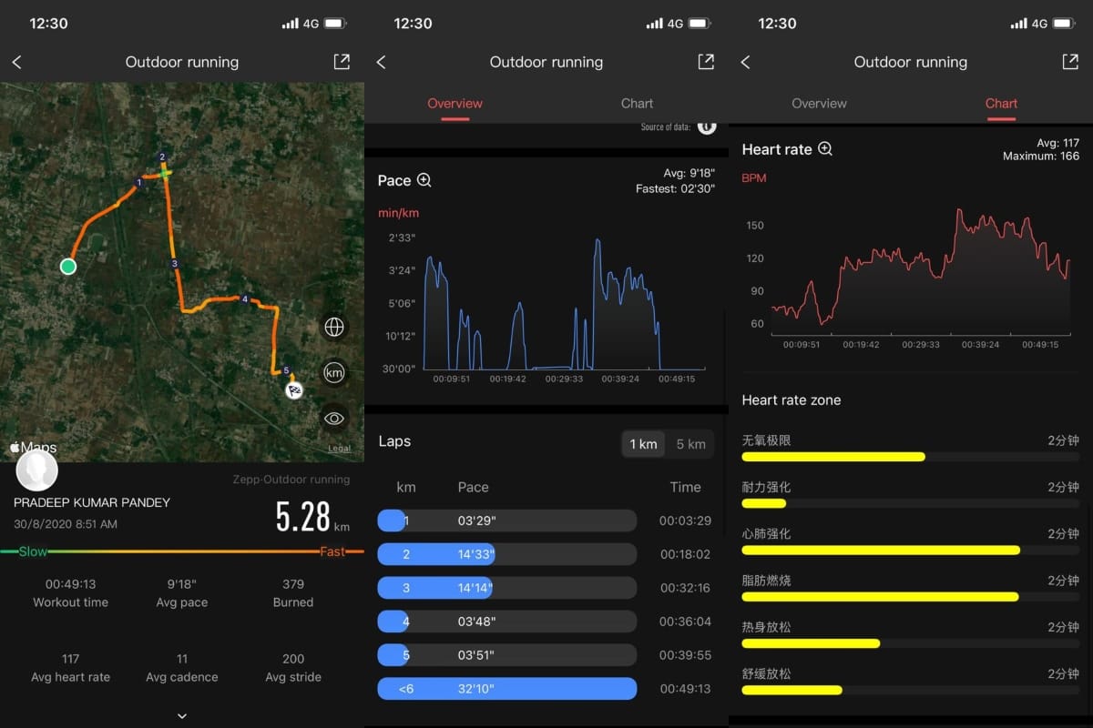 Amazfit Bip U Pro Review: рдЗрди-рдмрд┐рд▓реНрдЯ GPS рдФрд░ Alexa рд╕рдкреЛрд░реНрдЯ рд╡рд╛рд▓реА рдПрдХ рдмрдЬрдЯ рд╕реНрдорд╛рд░реНрдЯрд╡реЙрдЪ┬а