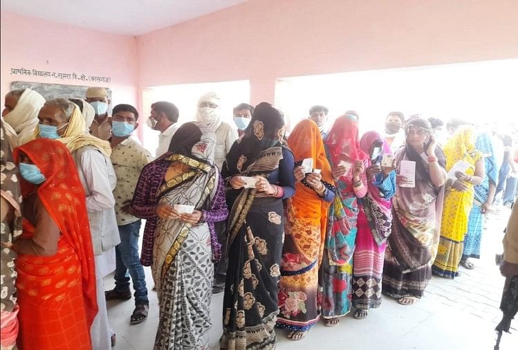 UP Panchayat Election 2021 Live Updates: phase 4 poll in 17 districts live voting news