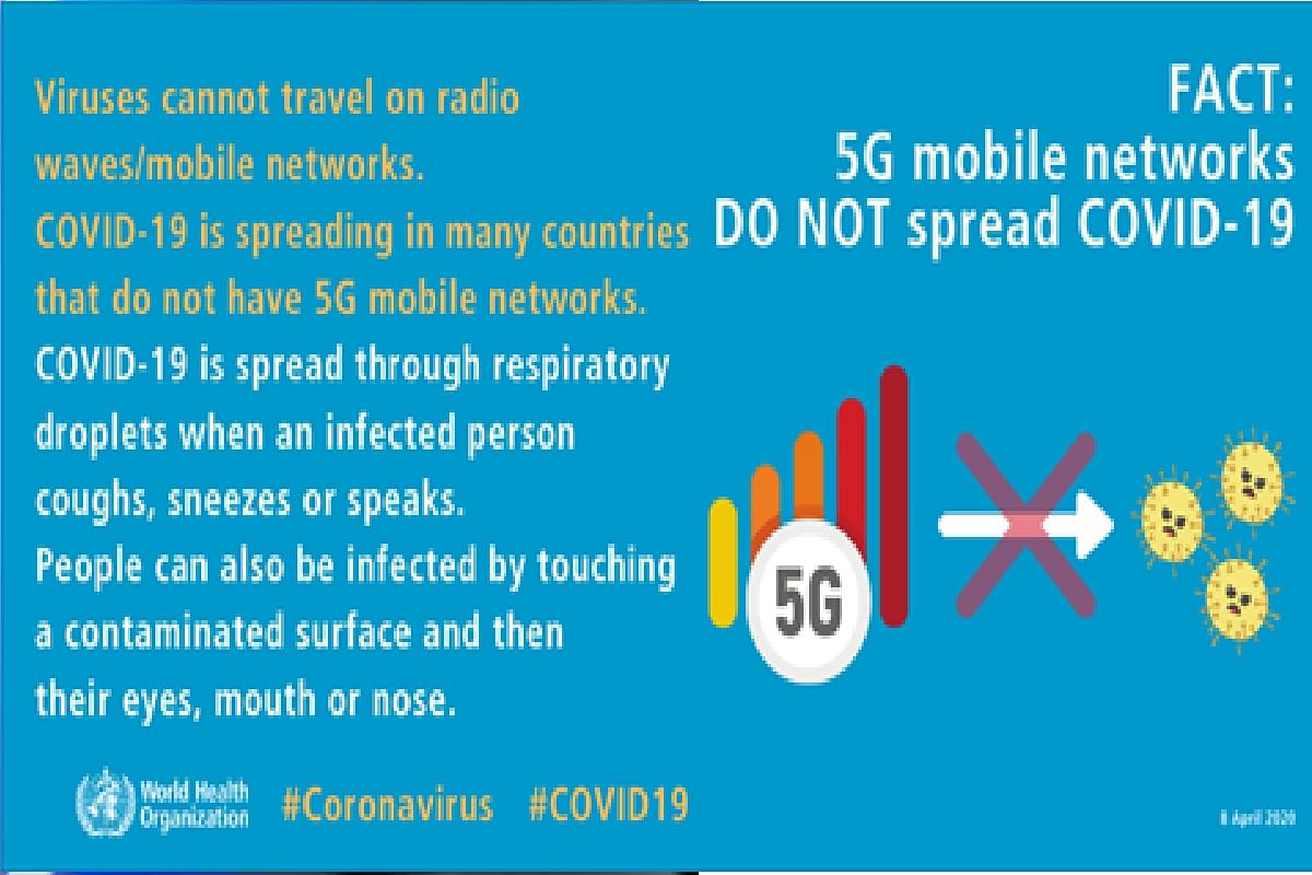 WHO 5G FACT CHECK