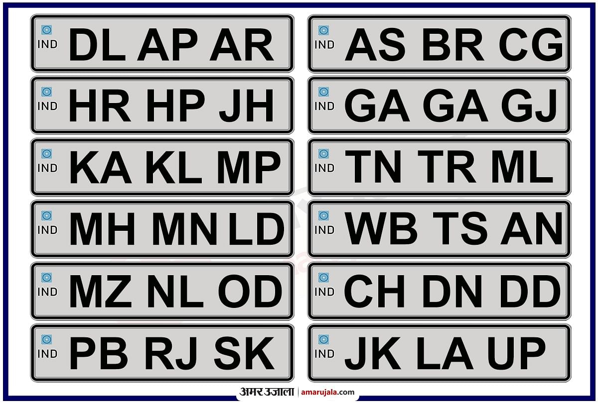 Vehicle Number Plate Indian Vehicles Have 7 Color Number Plates What Color Means And Series Codes With All India State Rto Code List क म क खबर न बर प ल ट क हर