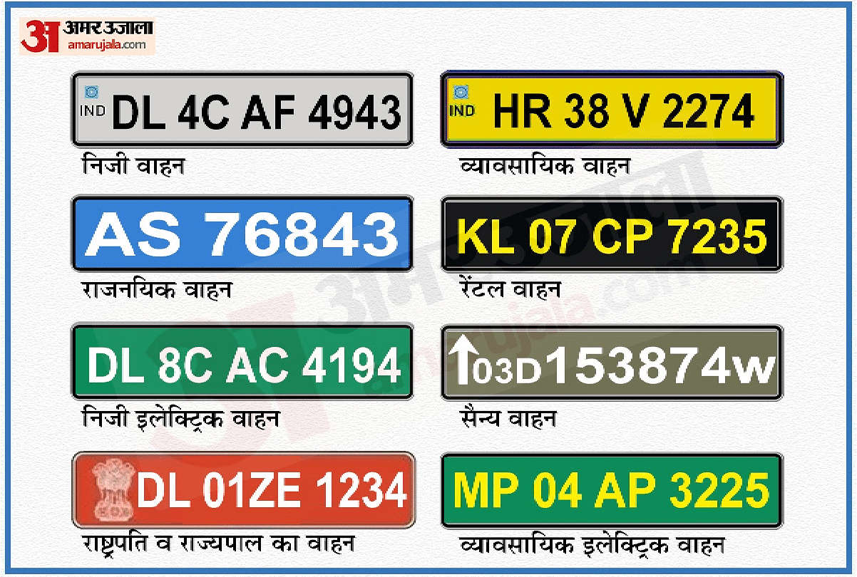 Vehicle Number Plate Indian Vehicles Have 7 Color Number Plates, What