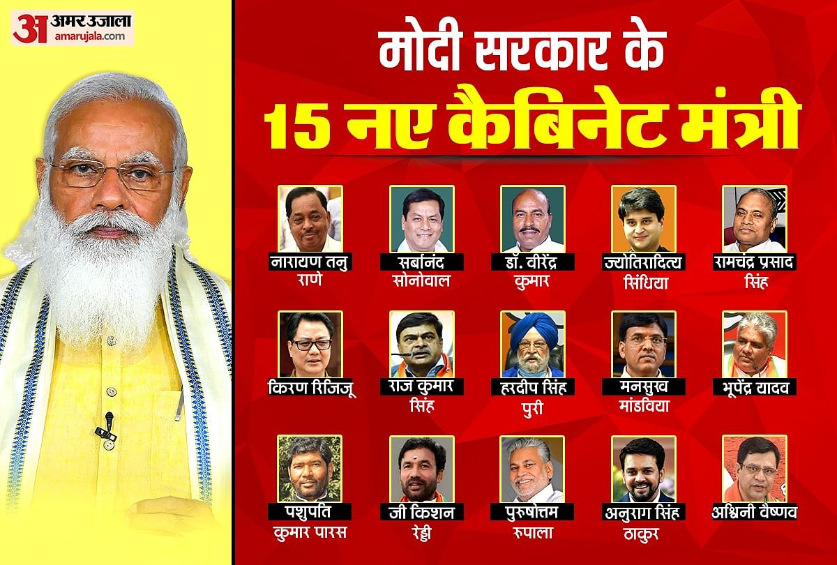 Cabinet Expansion These 15 Leaders Including Scindia Sonowal Became Cabinet Ministers 11 Women On The Cabinet For The First Time In Eight Years