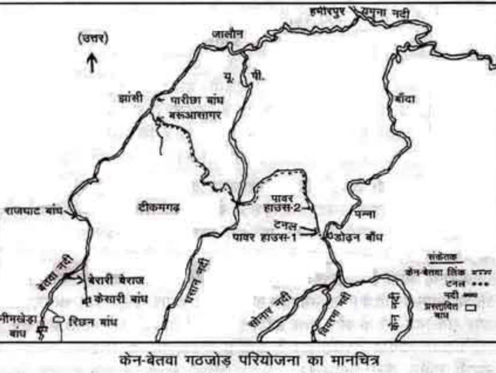 Ken-Betwa alliance... forest land has been told land Ken-Betwa alliance... forest land has been told land