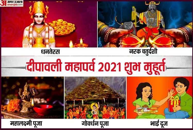 diwali 2021: कार्तिक महीने के कृष्ण पक्ष की अमावस्या तिथि पर दीपावली का त्योहार मनाया जाता है।