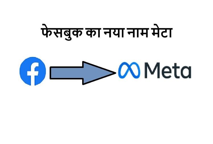 Facebook New Name: What Does Meta Mean? What Is Metaverse? - Facebook New Name Meta: मेटावर्स क्या होता है, क्या बदला, क्या नहीं, सबकुछ यहां जानें - Amar Ujala Hindi News Live