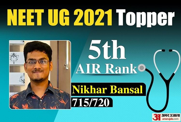 Kisah Sukses Nikhar Bansal Agra Mengamankan Air 5 In Neet Ug 2021 Result Topper – Kisah Sukses: Topper Neet UG Nikhar Bansal menceritakan rahasia suksesnya, seperti itulah studinya kemudian mendapat peringkat kelima