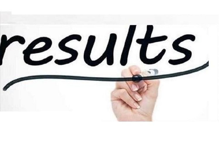 Résultat Uppsc : 4830 Candidats Réussis À L’Examen Préliminaire De Ro/Aro