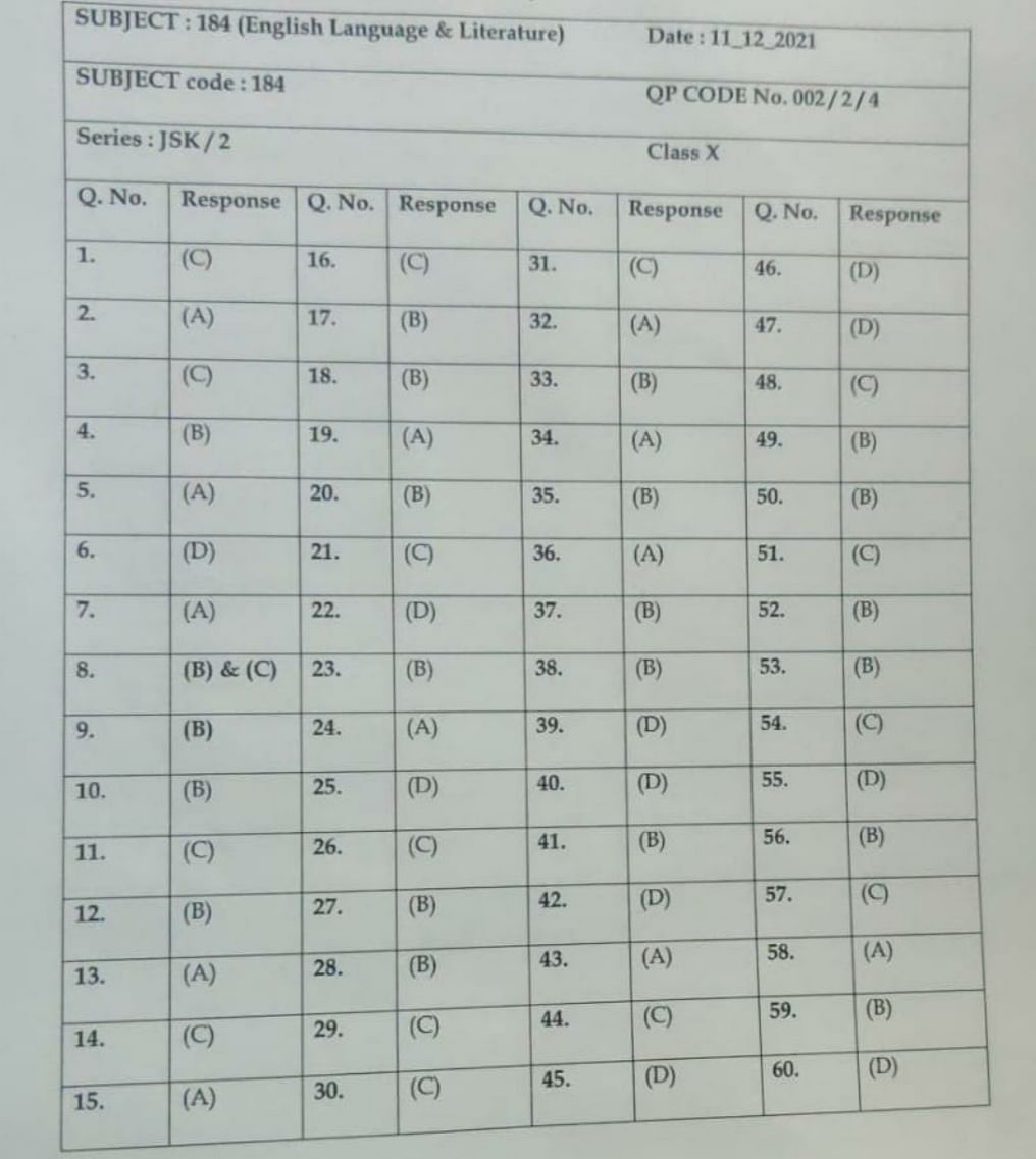 cbse-class-10-english-answer-key-term-1-board-exam-students-are-happy