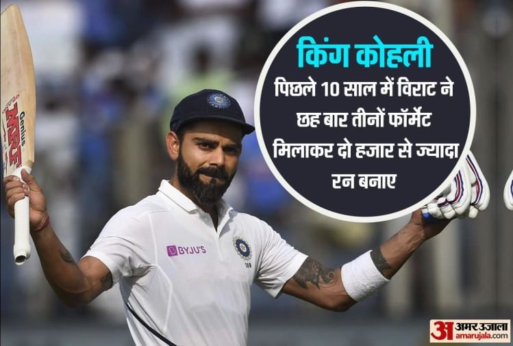 Série de tests Ind Vs Sa Virat Kohli meilleur score d