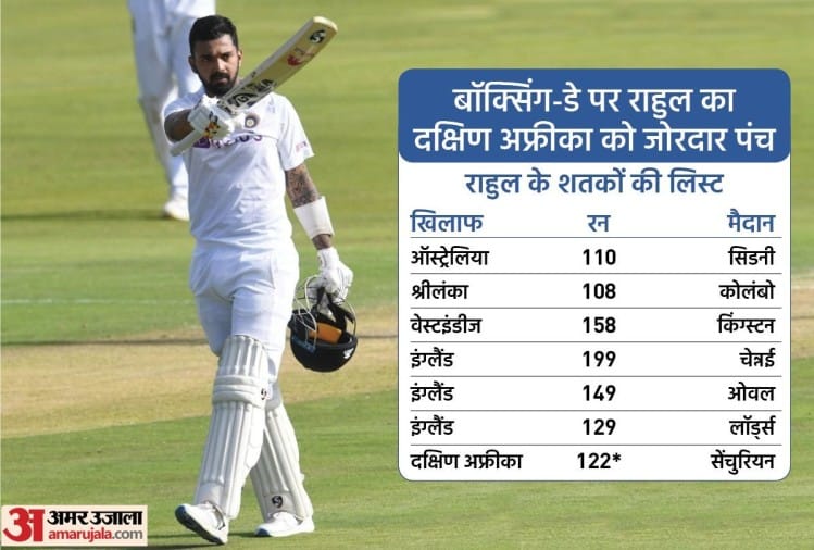 केएल राहुल