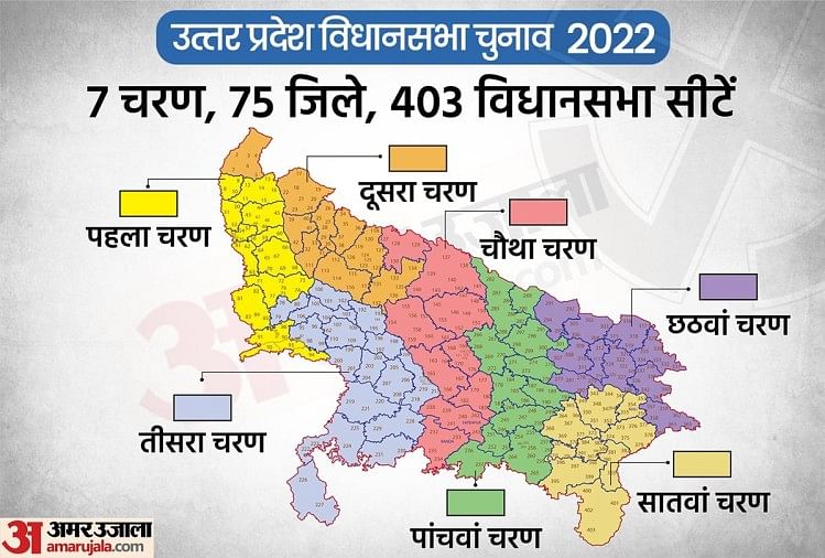Up Assembly Elections 2022 Dates Calendrier complet Élection de l’Uttar Pradesh Vidhan Sabha – Up Assembly Elections Calendrier complet: Sachez quand se déroule le scrutin dans chaque siège de Meerut à Jhansi et de Ghaziabad à Gorakhpur