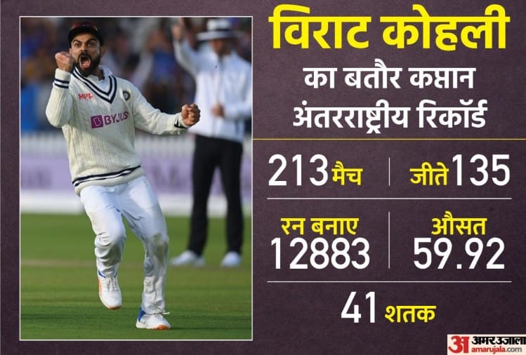 विराट कोहली