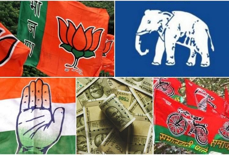 एडीआर रिपोर्ट 2019-20 में भाजपा ने घोषित की 4847 करोड़ की संपत्ति, जानिए बाकी राजनीतिक दलों का हाल