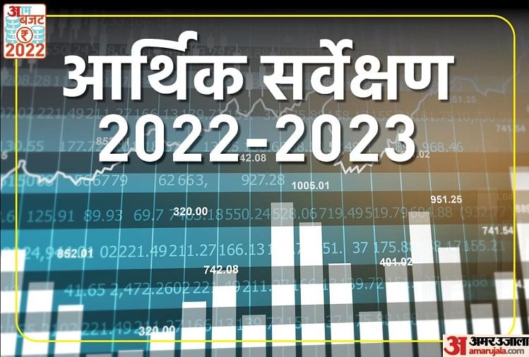 आर्थिक सर्वेक्षण 2022