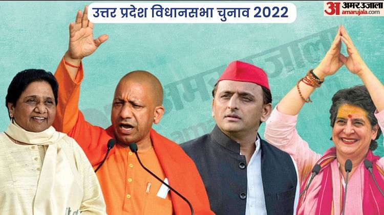 Up Exit Polls 2022 Samajwadi Party Emerging As The First Choice Of Non