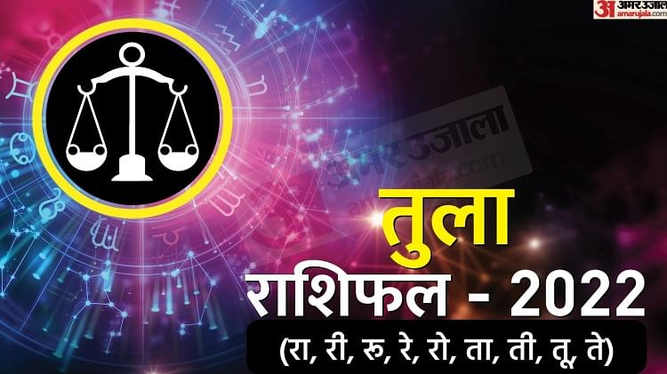 Horoscope Today Aaj Ka Rashifal 18 September 2022 Dainik Rashifal Daily Horoscope In Hindi