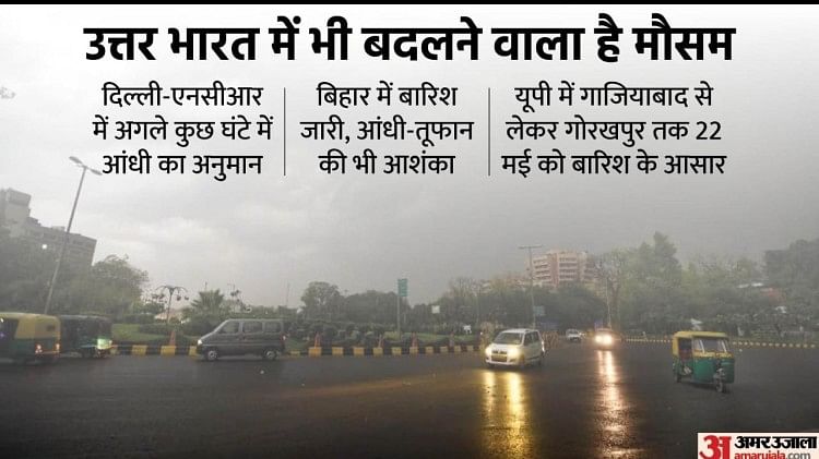 Weather Updates: पांच राज्यों में बाढ़ जैसे हालात, दिल्ली में आज भी आंधी-बारिश की चेतावनी, जानें मौसम का ताजा हाल