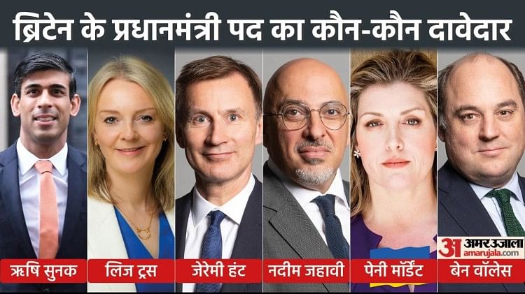 UK New PM: जॉनसन के इस्तीफे के बाद कैसे चुना जाएगा ब्रिटेन का अगला प्रधानमंत्री? क्या मिलेगा पहला भारतीय मूल का पीएम