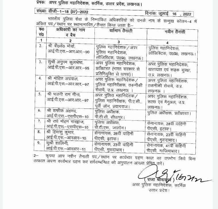 Up Ips Transfer: A Total Of 11 Ips Including One Dg Were Changed, For Four Years Adg Logistics Bk Maurya Then The Same Dg