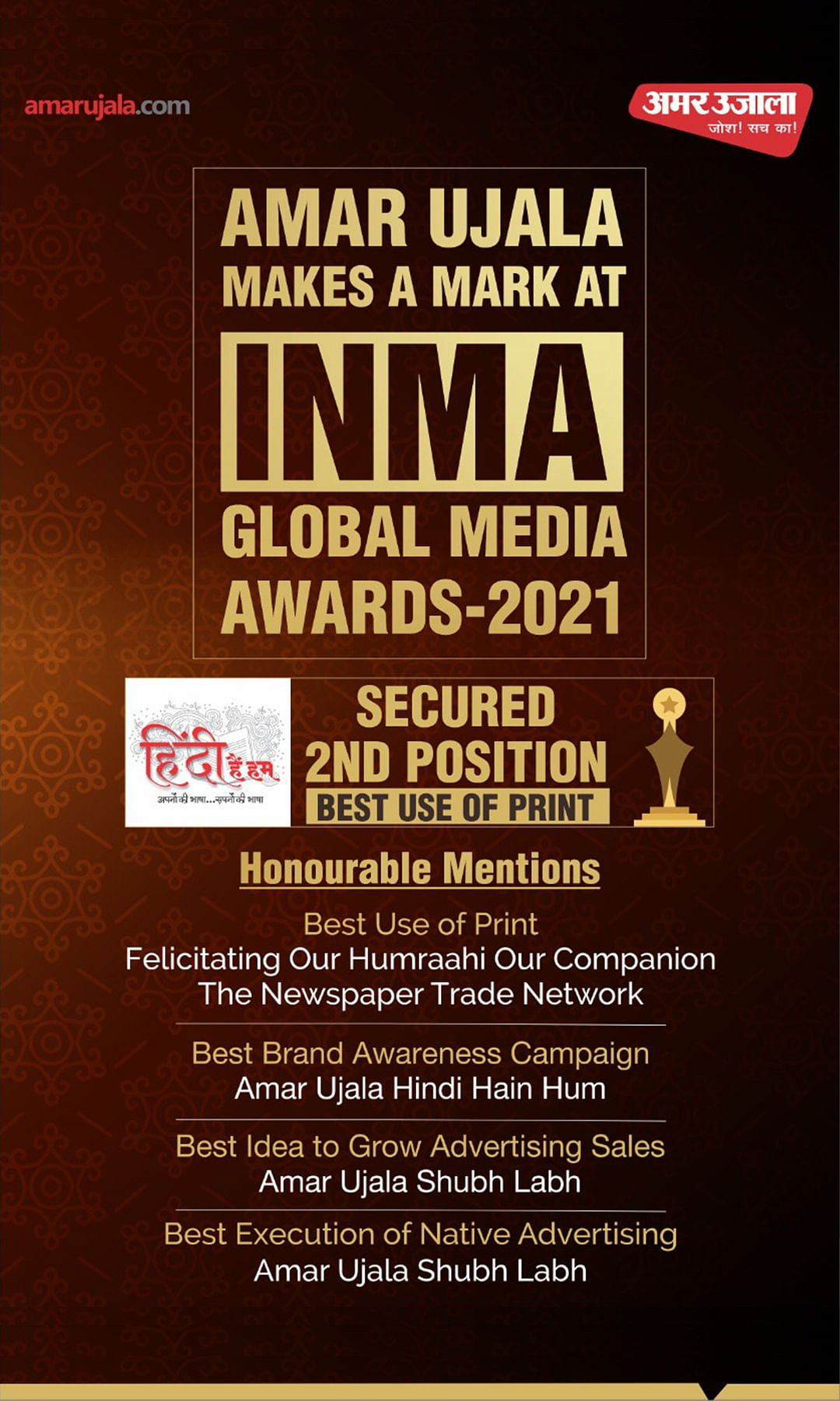 INMA Award 2021