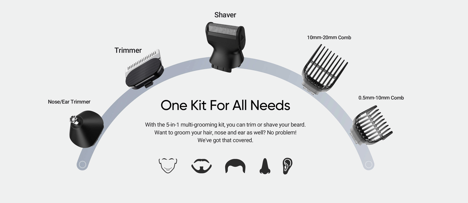 DIZO Trimmer Kit Pro Review: 1,500 रुपये में एक कंप्लीट ग्रूमिंग पैकेज
