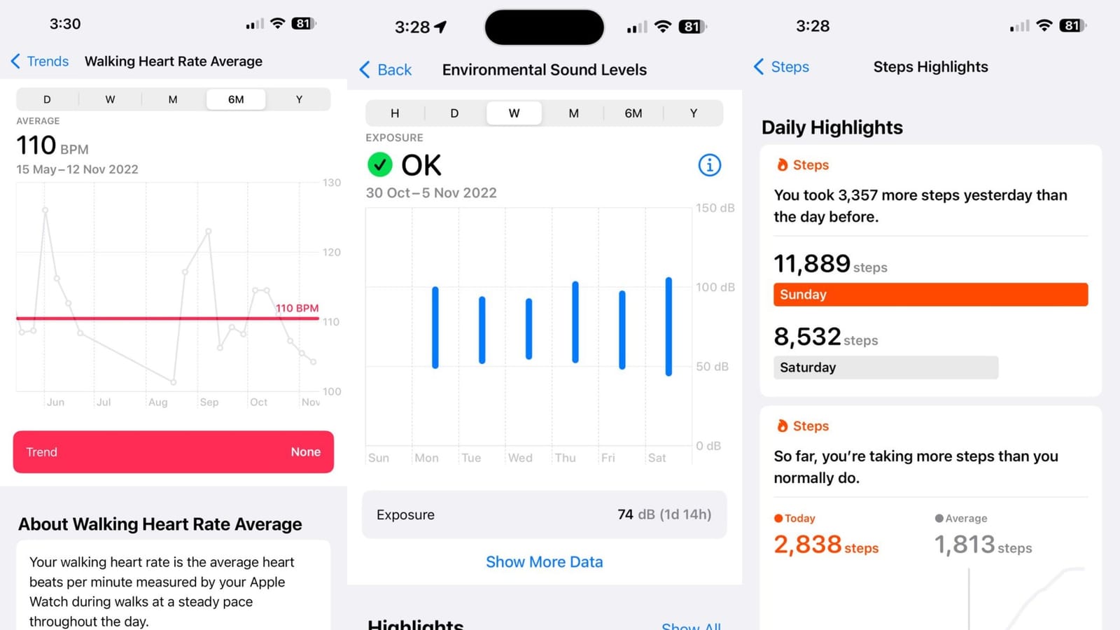2023 में आपके लिए वरदान साबित हो सकते हैं iPhone के ये सीक्रेट हेल्थ फीचर्स
