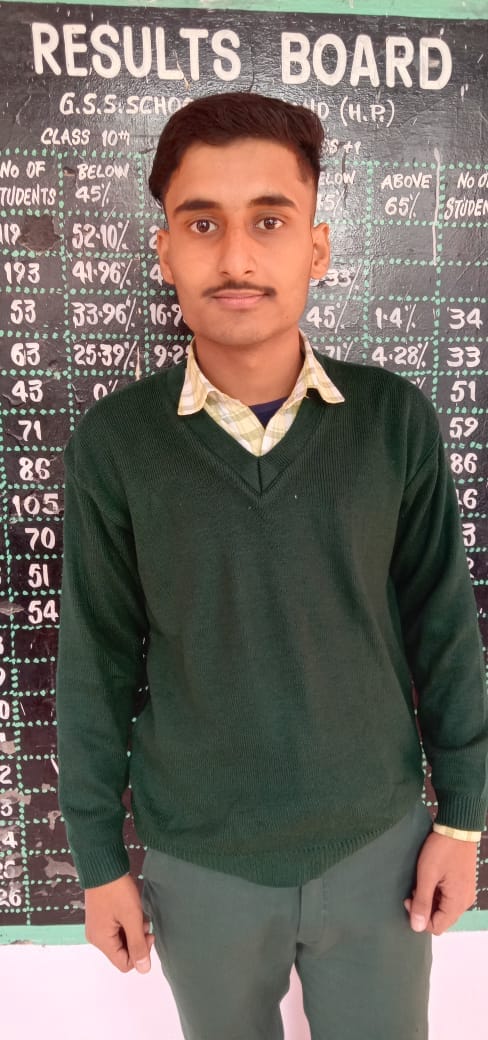विपन शर्मा। विपन शर्मा।