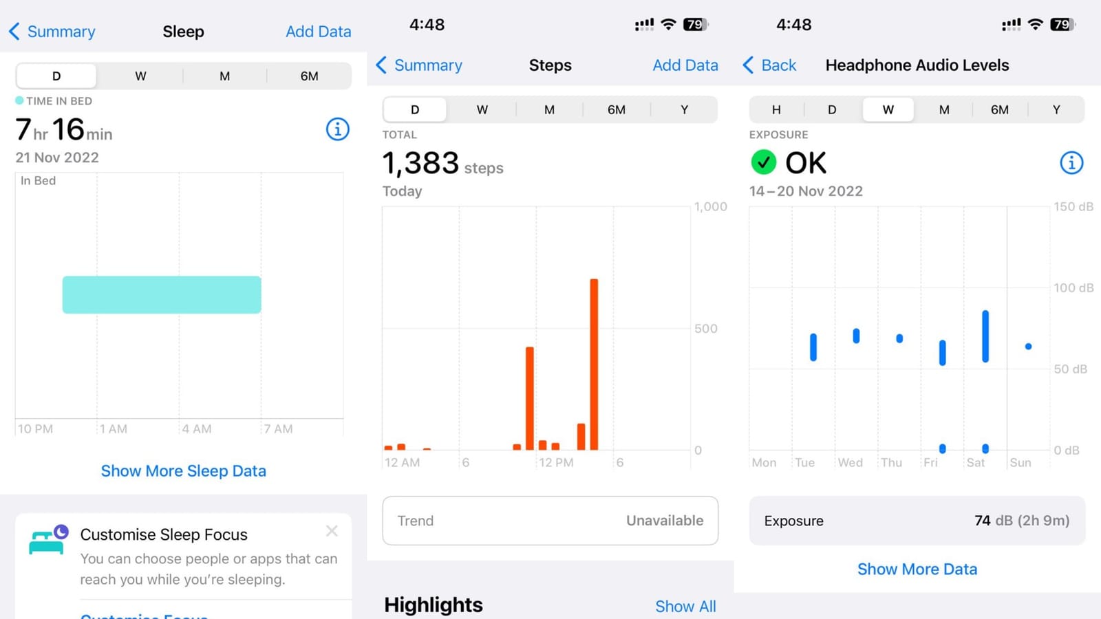 Apple Watch SE 2022 Review: एंट्री लेवल एपल स्मार्टवॉच की तलाश होगी पूरी