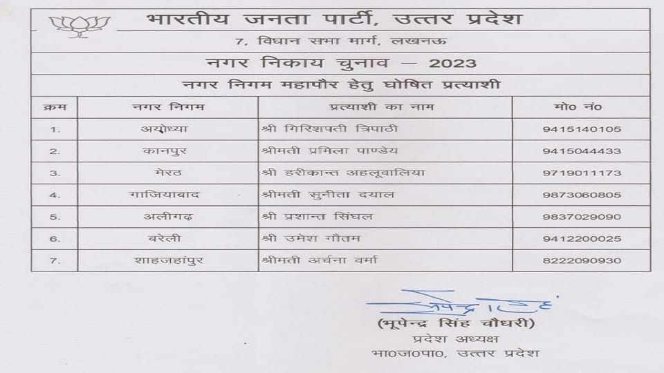भाजपा मेयर लिस्ट
