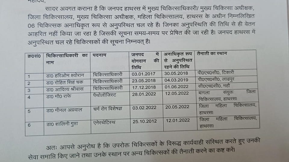 ये किए निलंबित