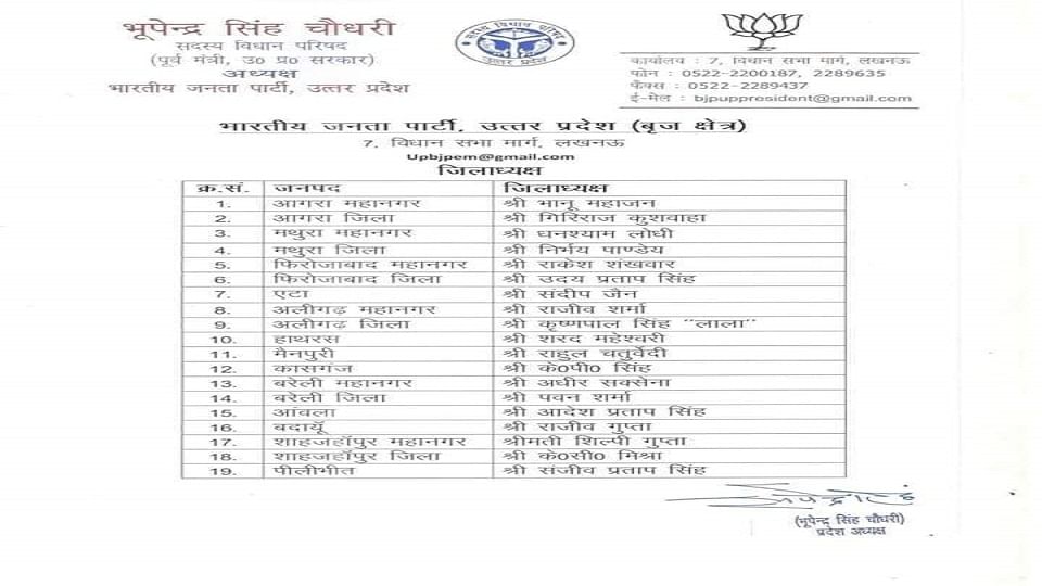 भाजपा लिस्ट