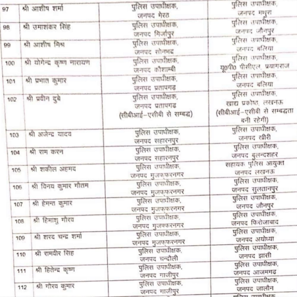 UP DSP Transfer List