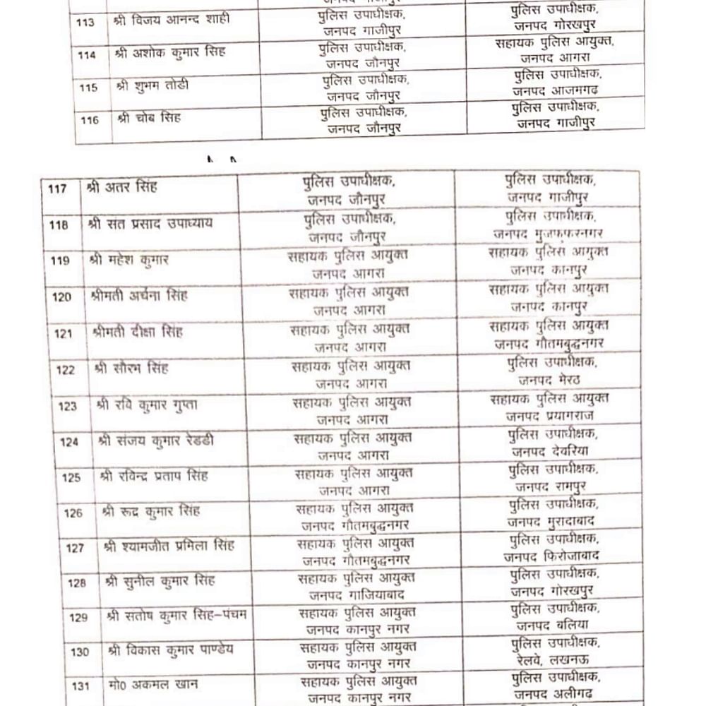 UP DSP Transfer List